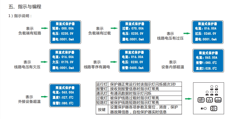 廣東ASCP500-50B-4V限流式保護器桔子電器2022新款