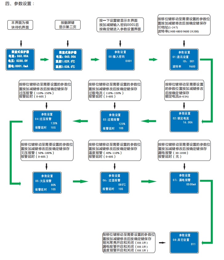 江西ASCP500-40B限流式保護器桔子電器2022新款