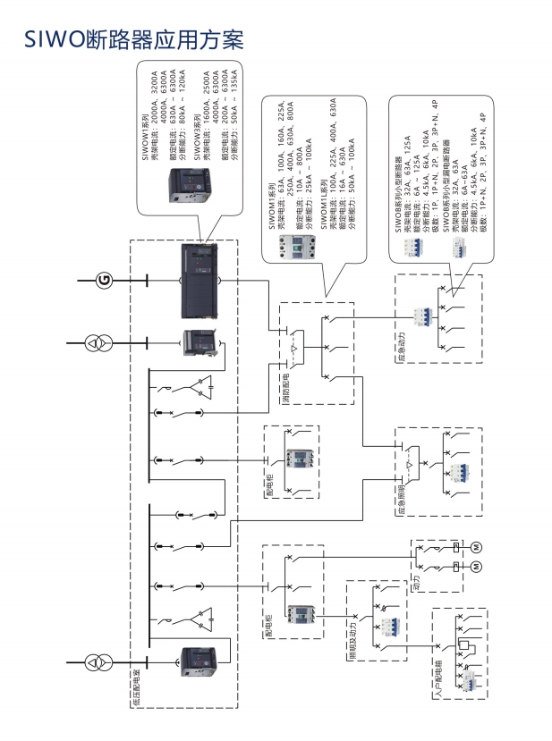 SIWOKB1-100桔子電器全新原裝正品事項 ???