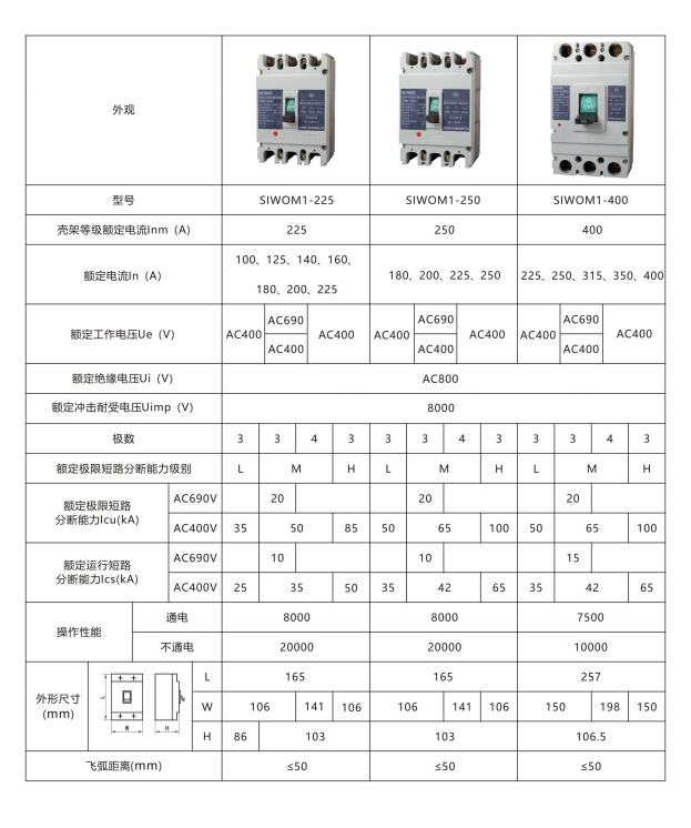 SIWOE-96E3桔子電器全新原裝正品特色 ??