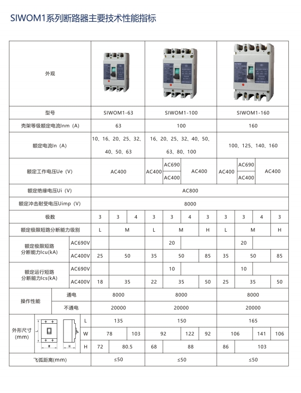 SIWOG1-63/3K40A桔子電器全新原裝正品市場分析 ??