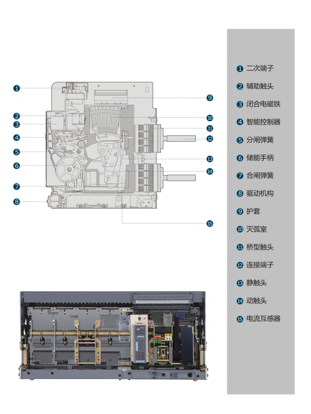 SIW0Q3-160/3DZ1125A桔子電器授權經銷標準 ??