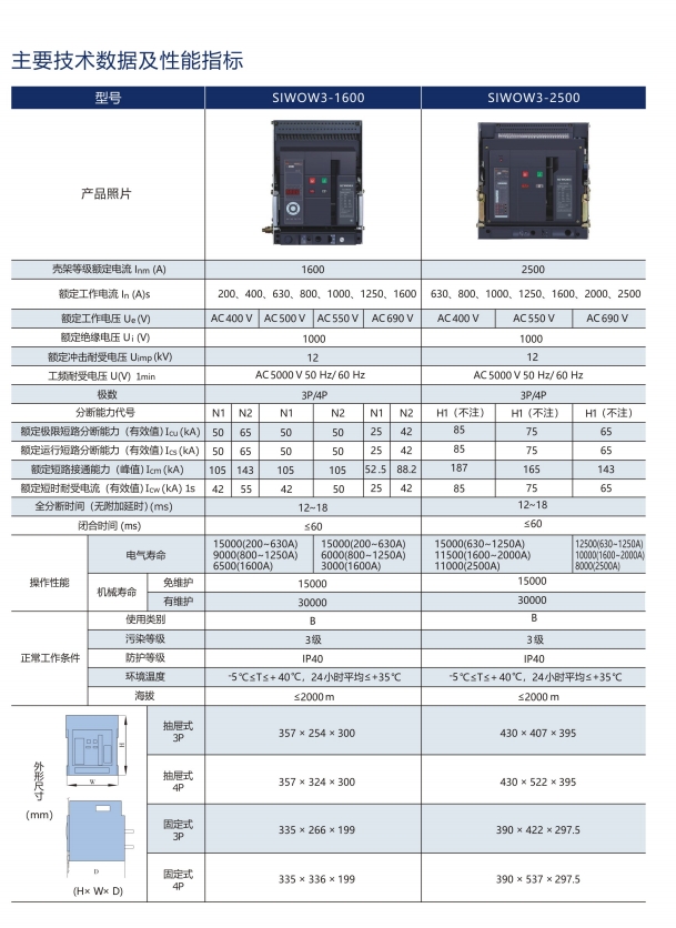 SIWOE-96E3K1J2M桔子電器全新原裝正品處理設施 ?