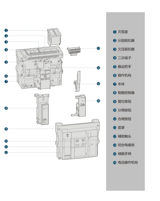 SIWOQ7-500/3NS1250A桔子電器授權經銷分類???