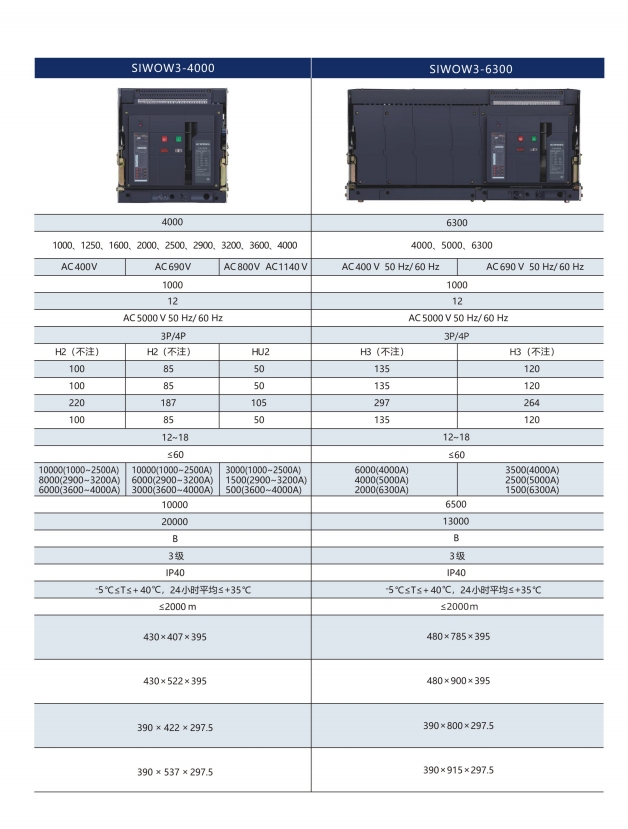 SIWOFA4桔子電器全新原裝正品市場現狀 ?