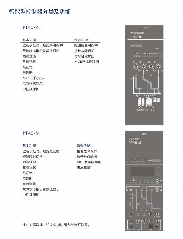 SIWOFA5桔子電器全新原裝正品市場(chǎng)應(yīng)用 ??