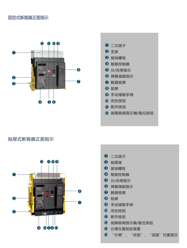 SIWOQ1-100/3S1 16A桔子電器全新原裝正品相關流程 ??