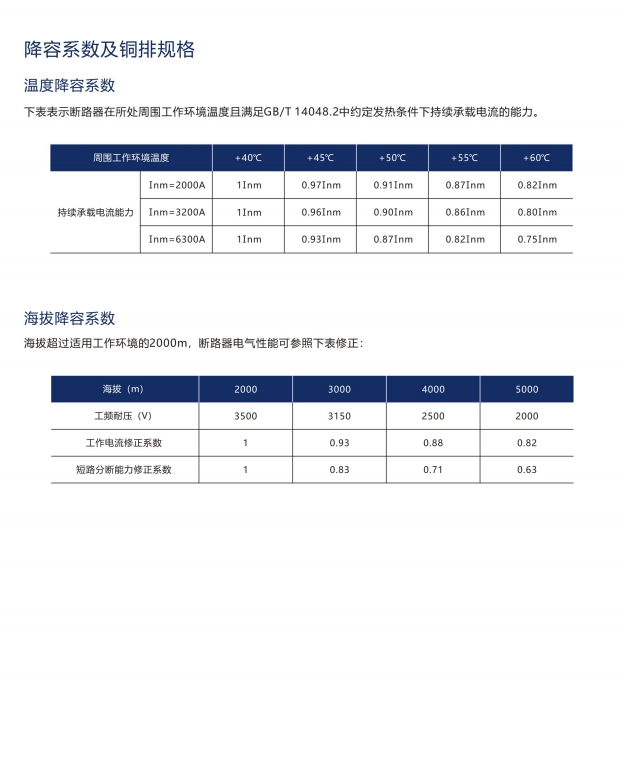 SIWOQ2-63/3S1 16A桔子電器授權經銷市場應用 ??