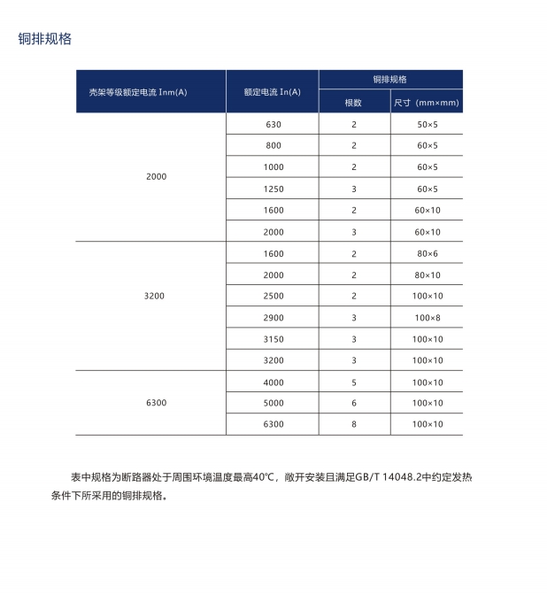 SIWOQ4-630/3Ⅰ 630A桔子電器全新原裝正品行情頻道